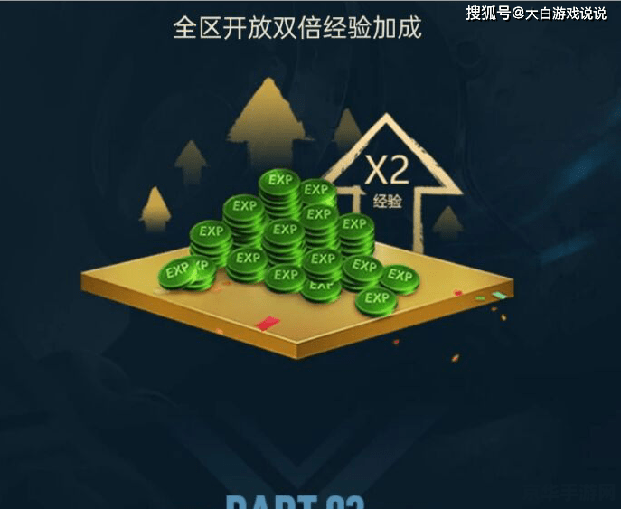 英雄联盟端游回馈 英雄联盟端游回馈活动深度解析