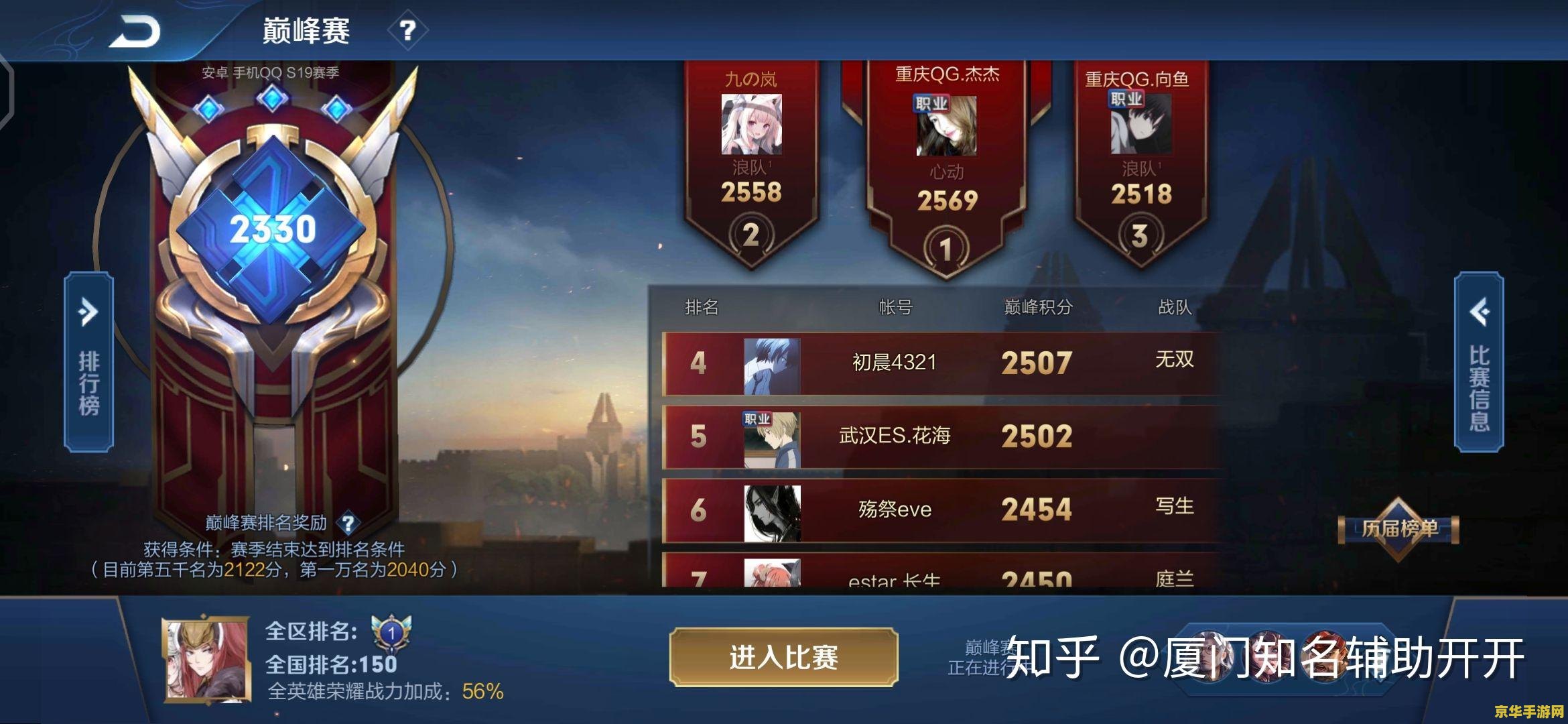 王者荣耀辅助怎么玩啊 &lt;h1&gt;王者荣耀辅助怎么玩&lt;/h1&gt;