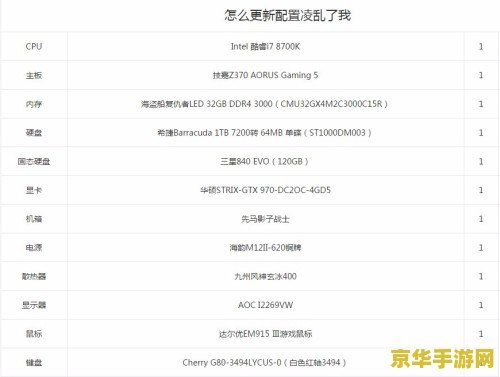 原神电脑配置检测 原神电脑配置检测指南