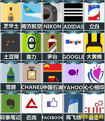 疯狂猜图品牌标志英文 疯狂猜图：品牌标志英文挑战