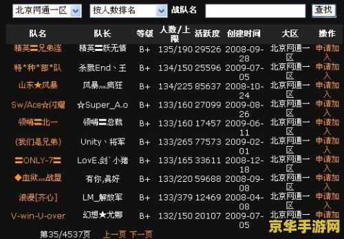 cf战队宣言大全 CF战队宣言大全