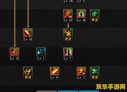 dnf银月刷图加点 DNF银月刷图加点攻略
