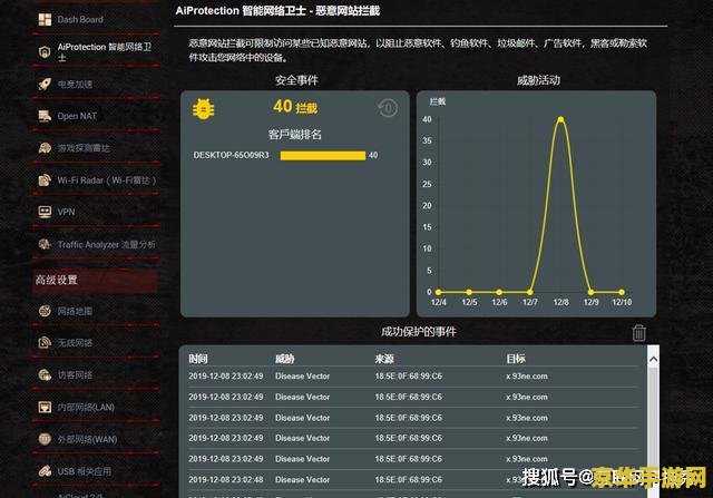 极速网游加速器 &lt;h1&gt;极速网游加速器：提升游戏体验的必备神器&lt;/h1&gt;