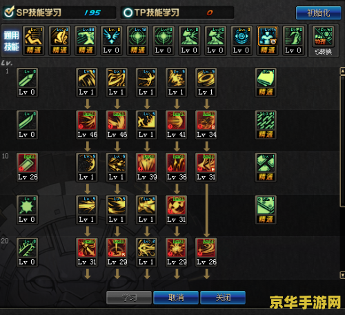 dnf头像 DNF（地下城与勇士）头像深度解析