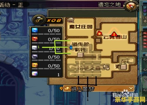 dnf遗忘之地密码 DNF遗忘之地密码深度解析