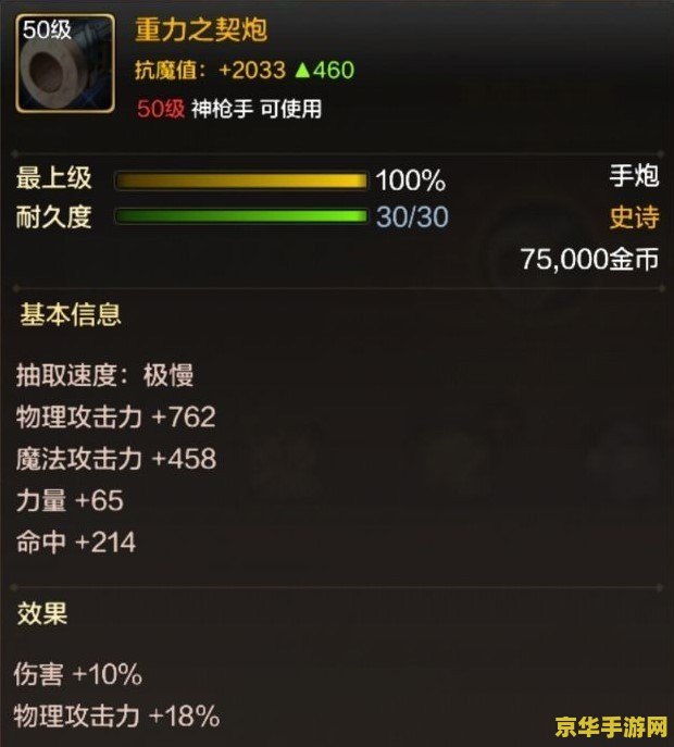 dnf头像 DNF（地下城与勇士）头像深度解析