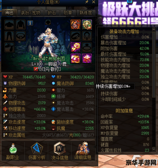 dnf头像 DNF（地下城与勇士）头像深度解析