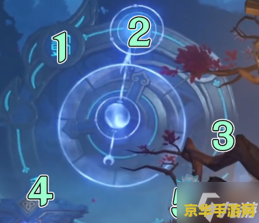 原神穷途末路指针怎么转 原神穷途末路指针转动攻略