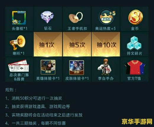 王者荣耀乱世王者头像框怎么获得 王者荣耀乱世王者头像框怎么获得