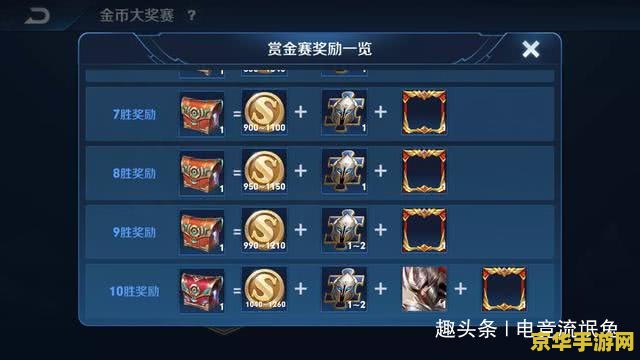 王者荣耀每周金币怎么刷 王者荣耀每周金币怎么刷