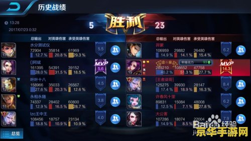 王者荣耀敏月怎么出装 王者荣耀芈月出装攻略