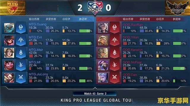 金翎奖 原神 &lt;h1&gt;金翎奖：原神荣获殊荣的深度解析&lt;/h1&gt;