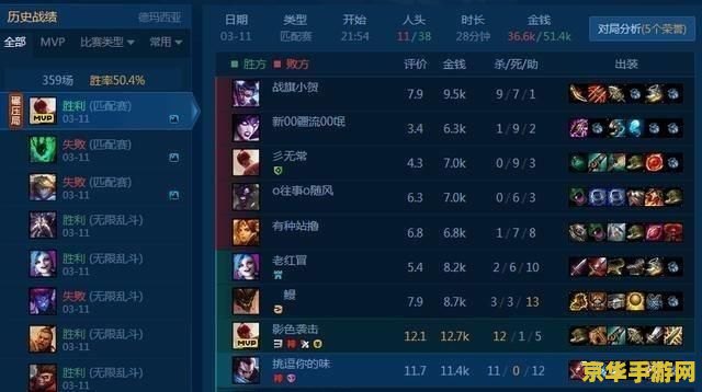 英雄联盟玩家id查询 &lt;h1&gt;英雄联盟玩家ID查询指南&lt;/h1&gt;