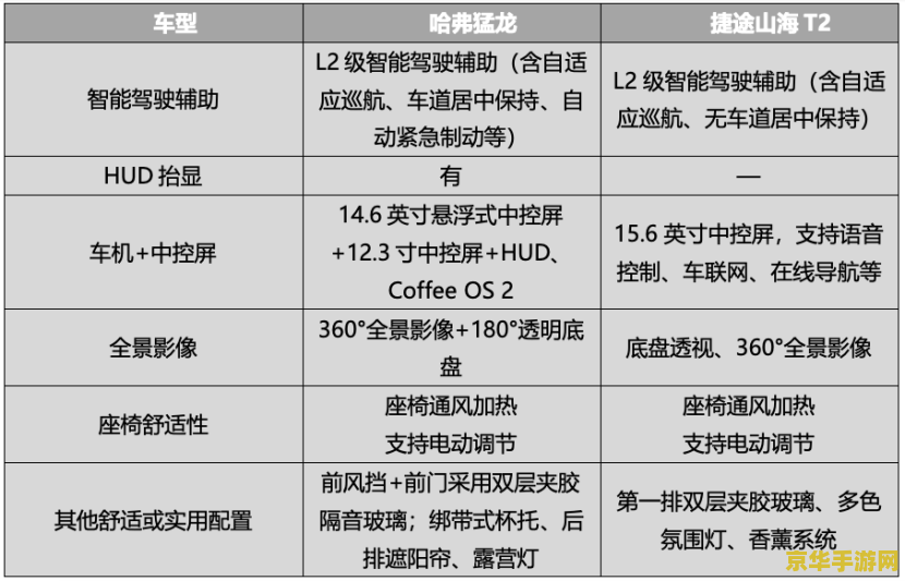 原神辅助科技永久 原神辅助科技永久：风险与利弊的深度剖析
