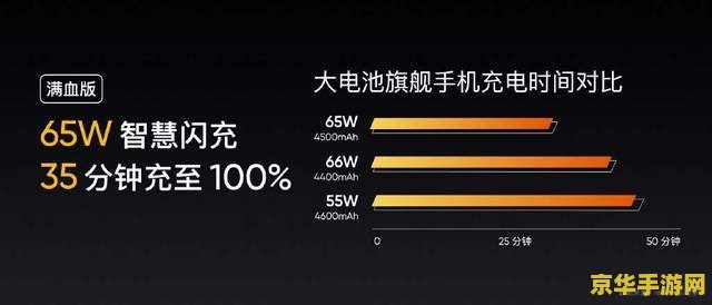 wcg停办 &lt;h1&gt;WCG停办：电竞史上的一个重要转折点&lt;/h1&gt;