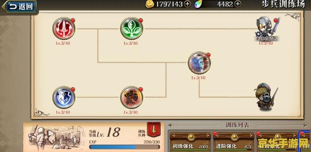 梦幻模拟战ii 梦幻模拟战II深度解析