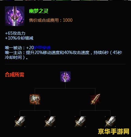 英雄联盟幽梦之灵什么时候出的 英雄联盟幽梦之灵装备推出时间分析