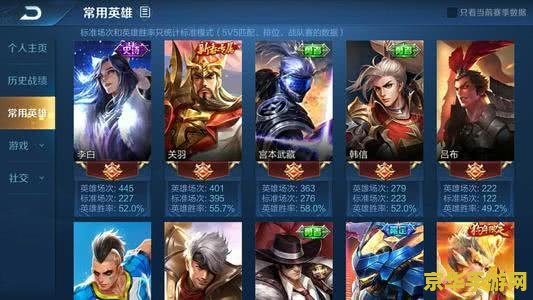 王者荣耀台湾怎么看 王者荣耀在台湾的受欢迎程度分析