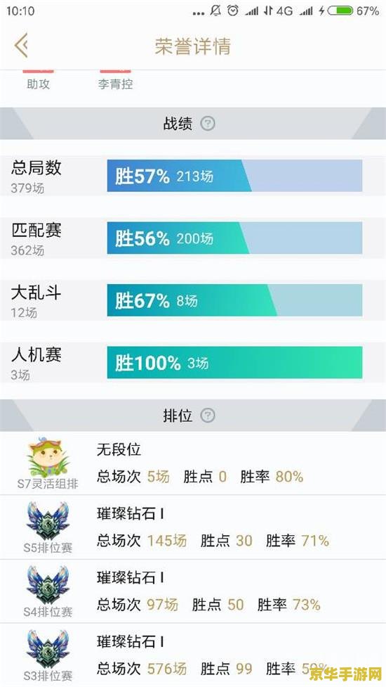 英雄联盟平均段位最高的学校 英雄联盟平均段位最高的学校探析