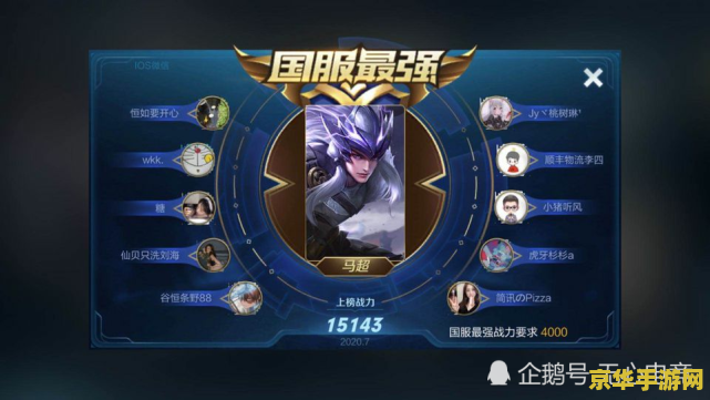 王者荣耀s20 王者荣耀S20赛季深度解析