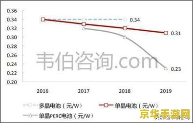 原神鱼食图纸 原神鱼食图纸深度解析