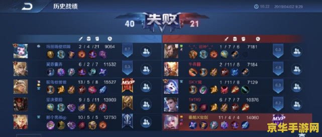王者荣耀怎么打好输出 王者荣耀怎么打好输出
