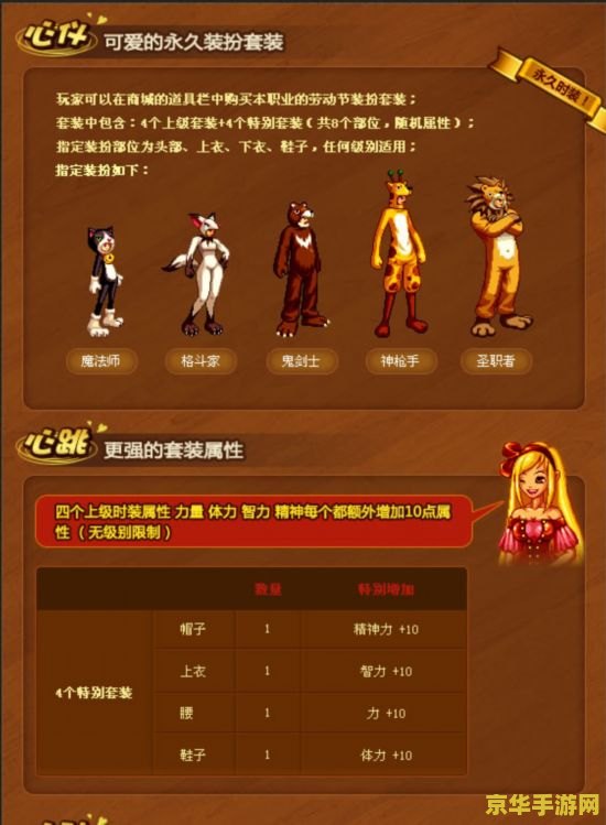 dnf不灭之王 DNF不灭之王：荣耀与挑战的传奇之旅