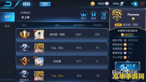 王者荣耀战队怎么活跃点 王者荣耀战队怎么提升活跃点