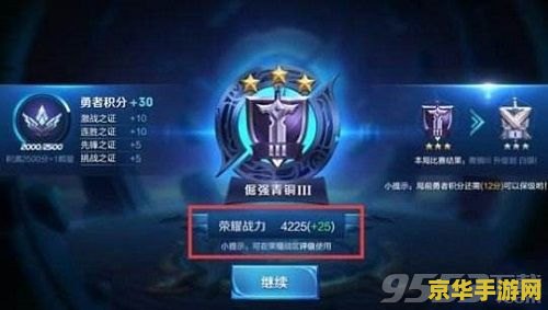 王者荣耀战力怎么刷分 王者荣耀战力刷分攻略