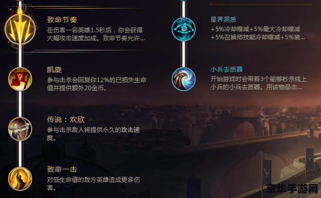 英雄联盟劫天赋s11 &lt;h3&gt;英雄联盟S11赛季劫的天赋配置深度解析&lt;/h3&gt;