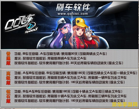 qq飞车刷车器 &lt;h1&gt;QQ飞车刷车器：游戏内道具获取与风险分析&lt;/h1&gt;