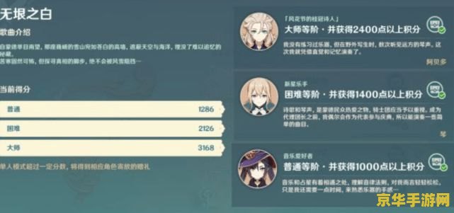 米哈游原神前瞻直播在哪里 米哈游原神前瞻直播观看渠道分析