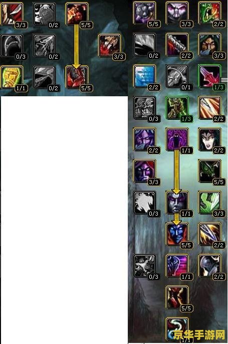 魔兽世界dz天赋 魔兽世界DZ天赋全面解析