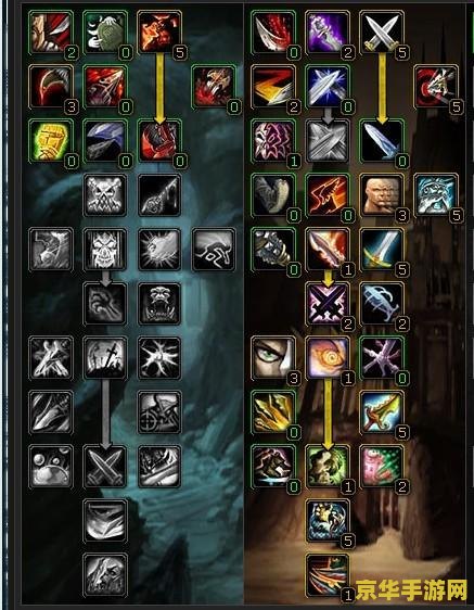 魔兽世界dz天赋 魔兽世界DZ天赋全面解析