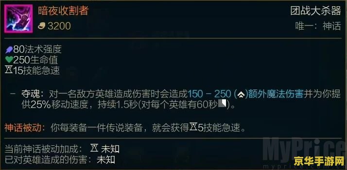 假如原神有冷却缩减 假如原神有冷却缩减：游戏策略与战斗变革