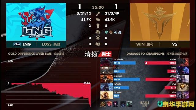 英雄联盟辅助拿mvp正常吗 &lt;h1&gt;英雄联盟辅助拿MVP正常吗&lt;/h1&gt;