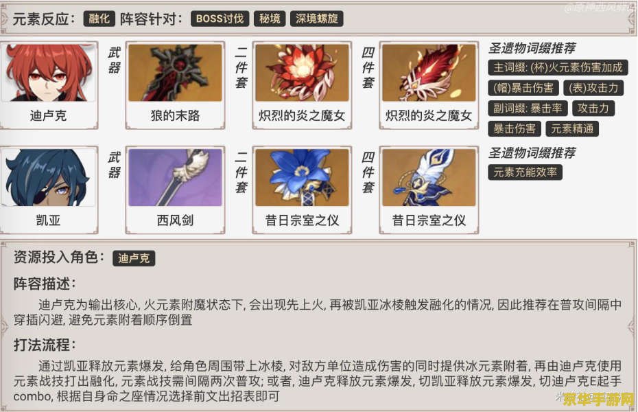 原神迪卢克平民攻略 原神迪卢克平民攻略