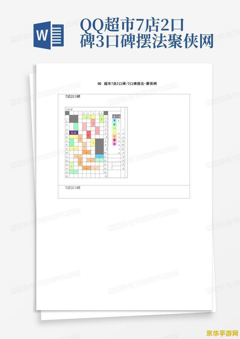 qq超市7店3口碑摆法 &lt;h1&gt;QQ超市7店3口碑高效摆法攻略&lt;/h1&gt;