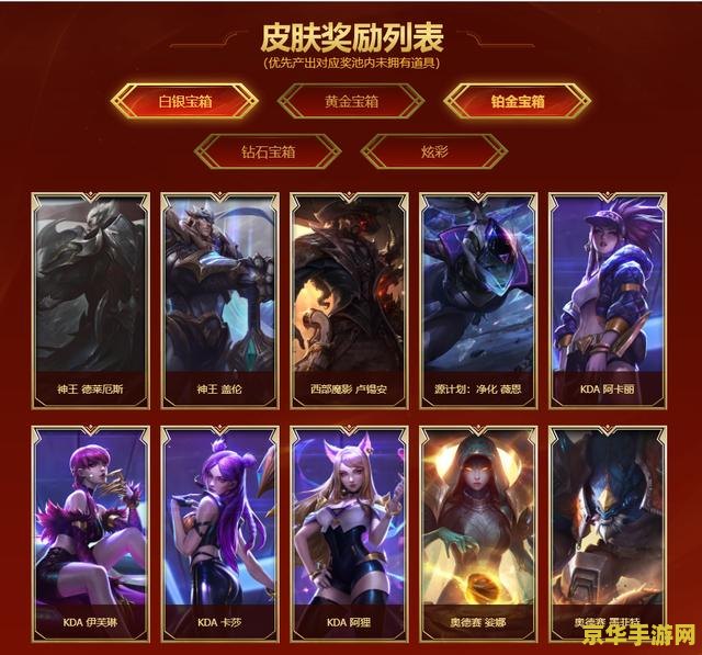 英雄联盟战斗之夜皮肤领取 &lt;h3&gt;英雄联盟战斗之夜皮肤领取全攻略&lt;/h3&gt;