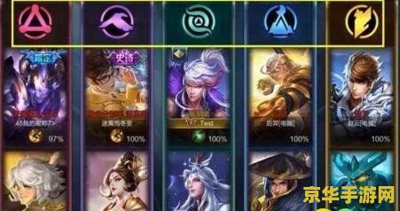 王者荣耀的星星怎么得到 王者荣耀的星星怎么得到