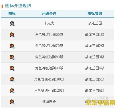 战龙三国图标 战龙三国游戏深度解析