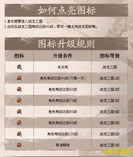战龙三国图标 战龙三国游戏深度解析