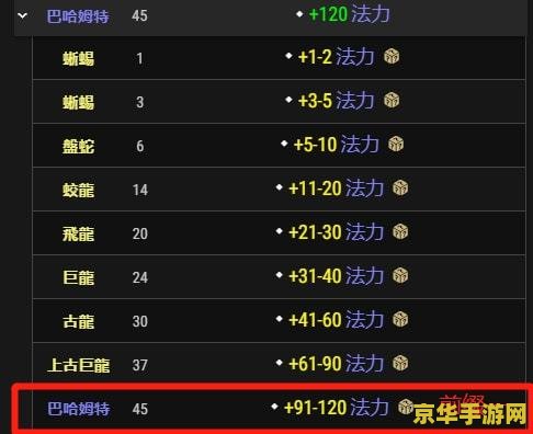 暗黑3掉线 &lt;h1&gt;暗黑3掉线问题分析与解决方案&lt;/h1&gt;