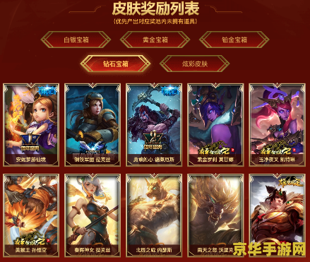 英雄联盟战斗之夜皮肤领取 &lt;h3&gt;英雄联盟战斗之夜皮肤领取全攻略&lt;/h3&gt;