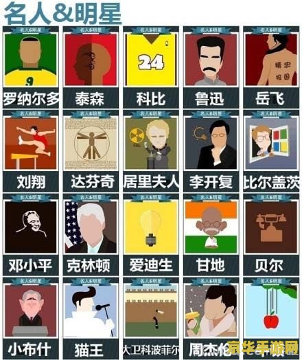 疯狂猜图名人四个字 疯狂猜图：名人篇