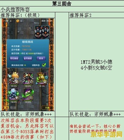 火焰之心下层攻略 火焰之心下层攻略