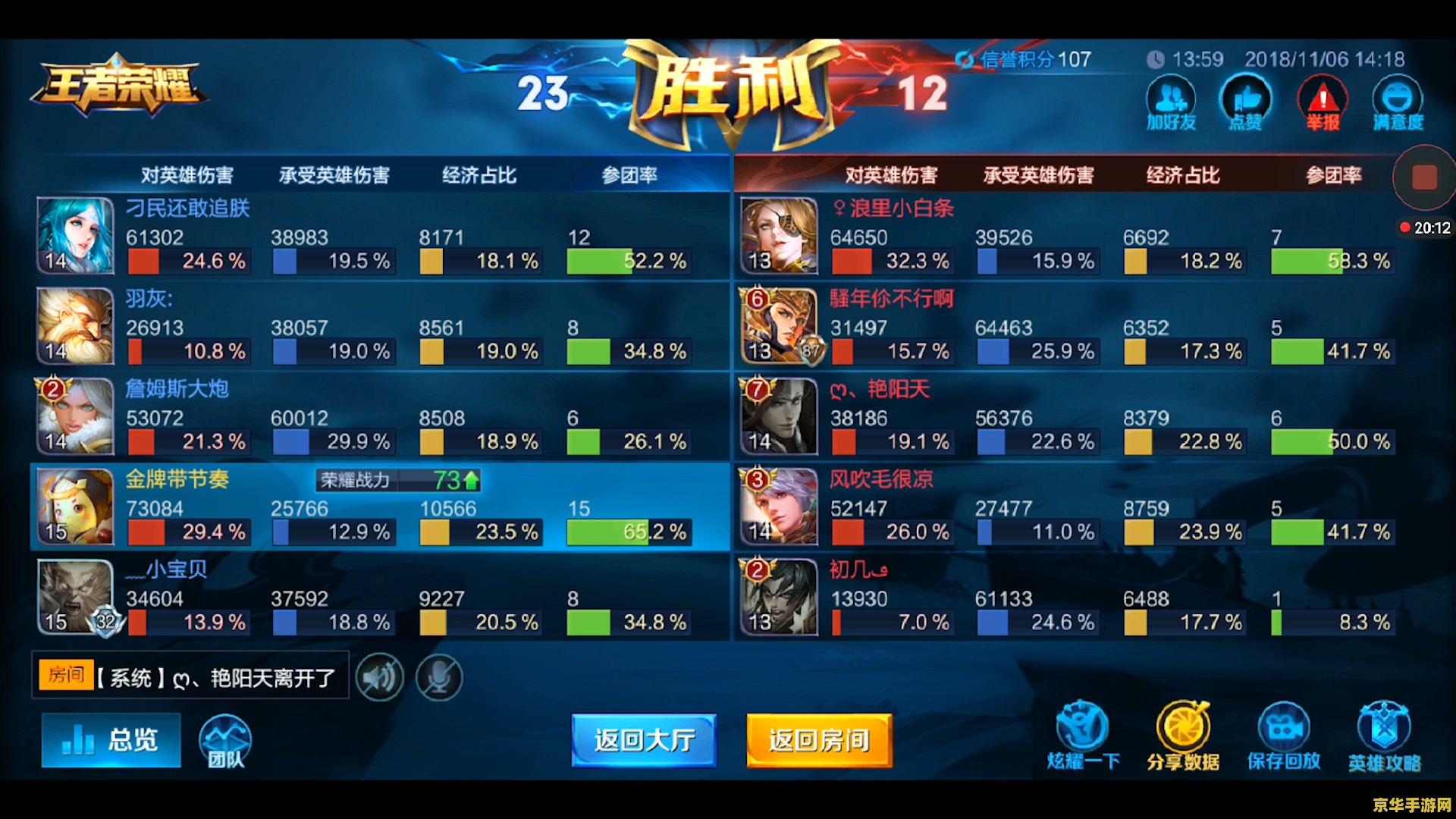 王者荣耀里的mvp怎么说 王者荣耀里的MVP怎么说