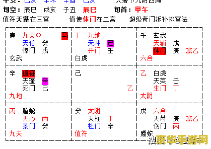 原神绫人水套主词条 原神绫人水套主词条分析