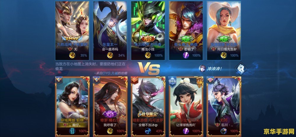 王者荣耀路怎么分配 王者荣耀路怎么分配 王者荣耀路怎么分配 王者荣耀路怎么分配