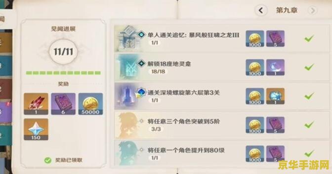 原神第一章第二幕要多少级 原神第一章第二幕等级要求分析